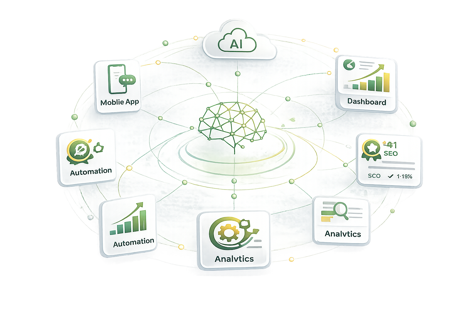 Amigo Digital Hub technology solutions